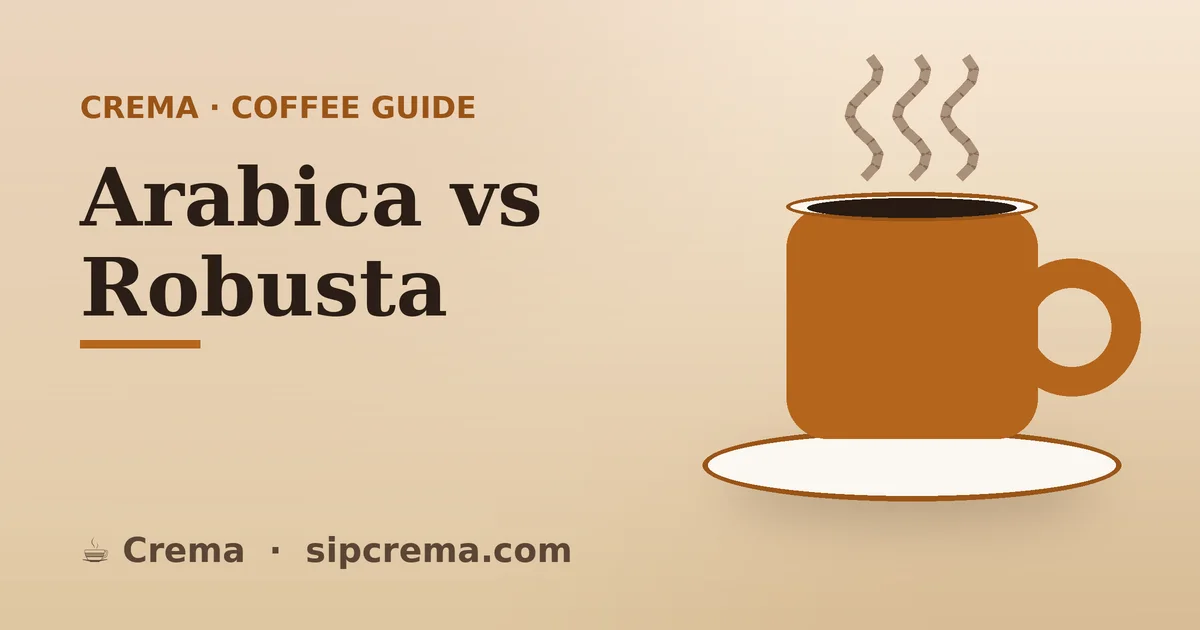 Arabica vs Robusta — Crema coffee guide