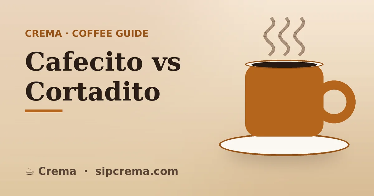 Cafecito vs Cortadito — Crema coffee guide
