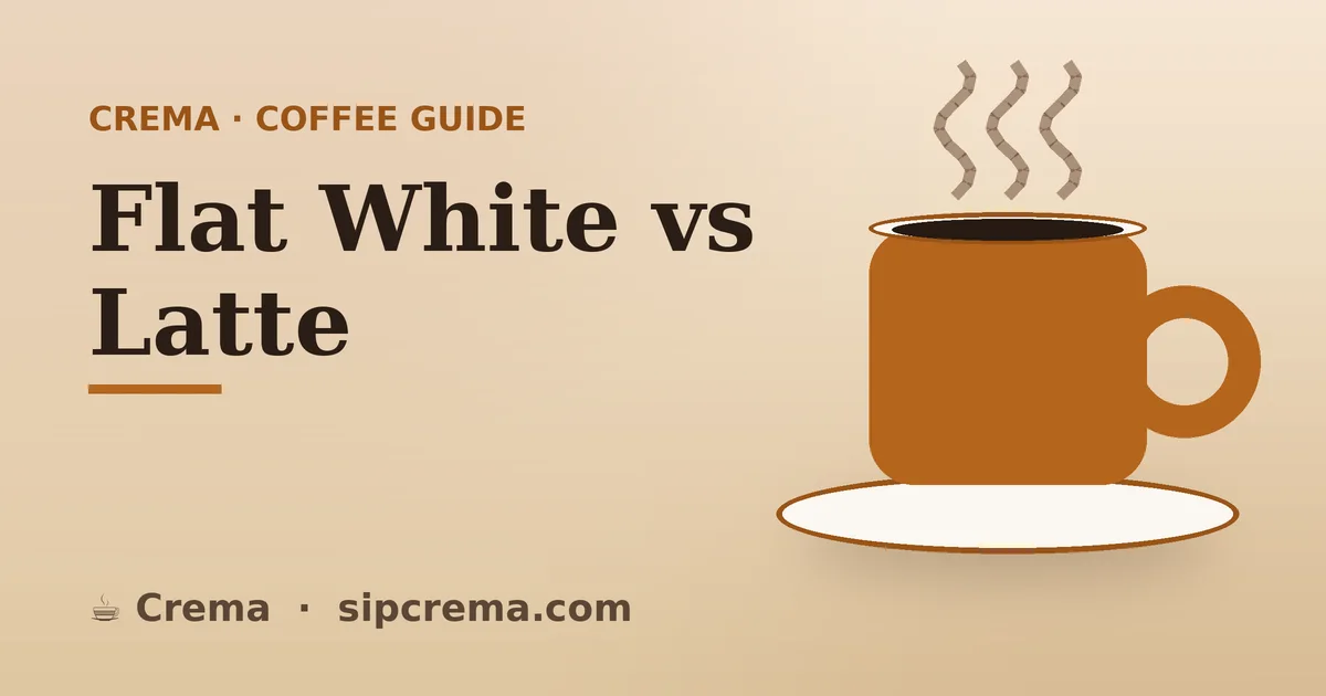 Flat White vs Latte — Crema coffee guide