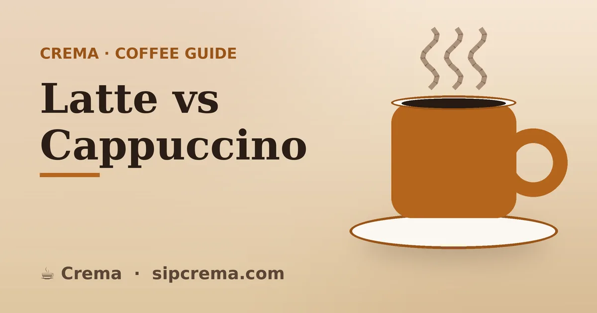 Latte vs Cappuccino — Crema coffee guide