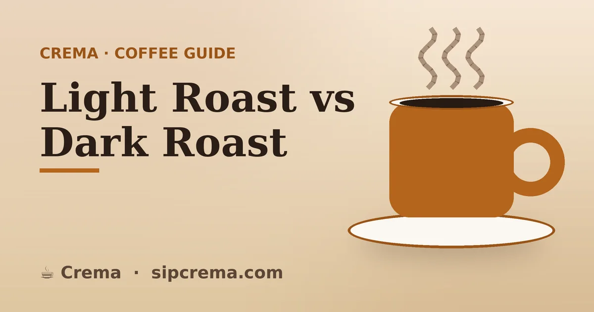 Light Roast vs Dark Roast — Crema coffee guide
