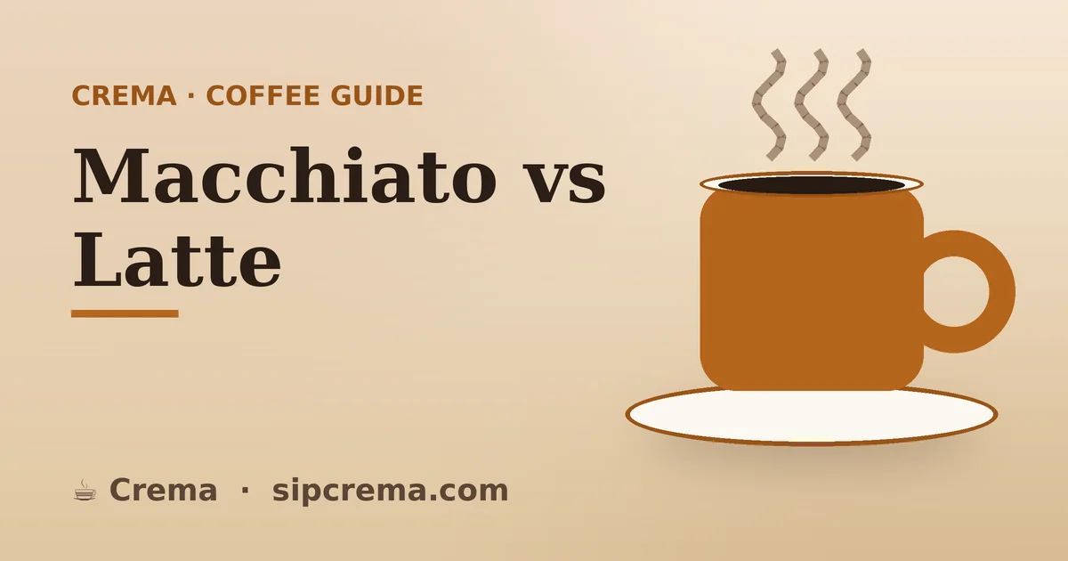 Macchiato vs Latte — Crema coffee guide
