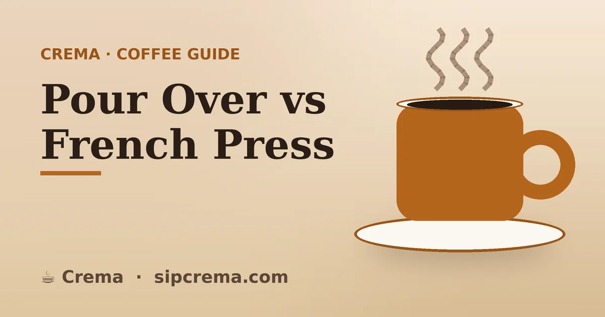 Pour Over vs French Press — Crema coffee guide
